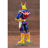 My Hero Academia - ARTFXJ - All Might - Special bonus edition