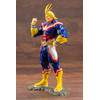 My Hero Academia - ARTFXJ - All Might - Special bonus edition